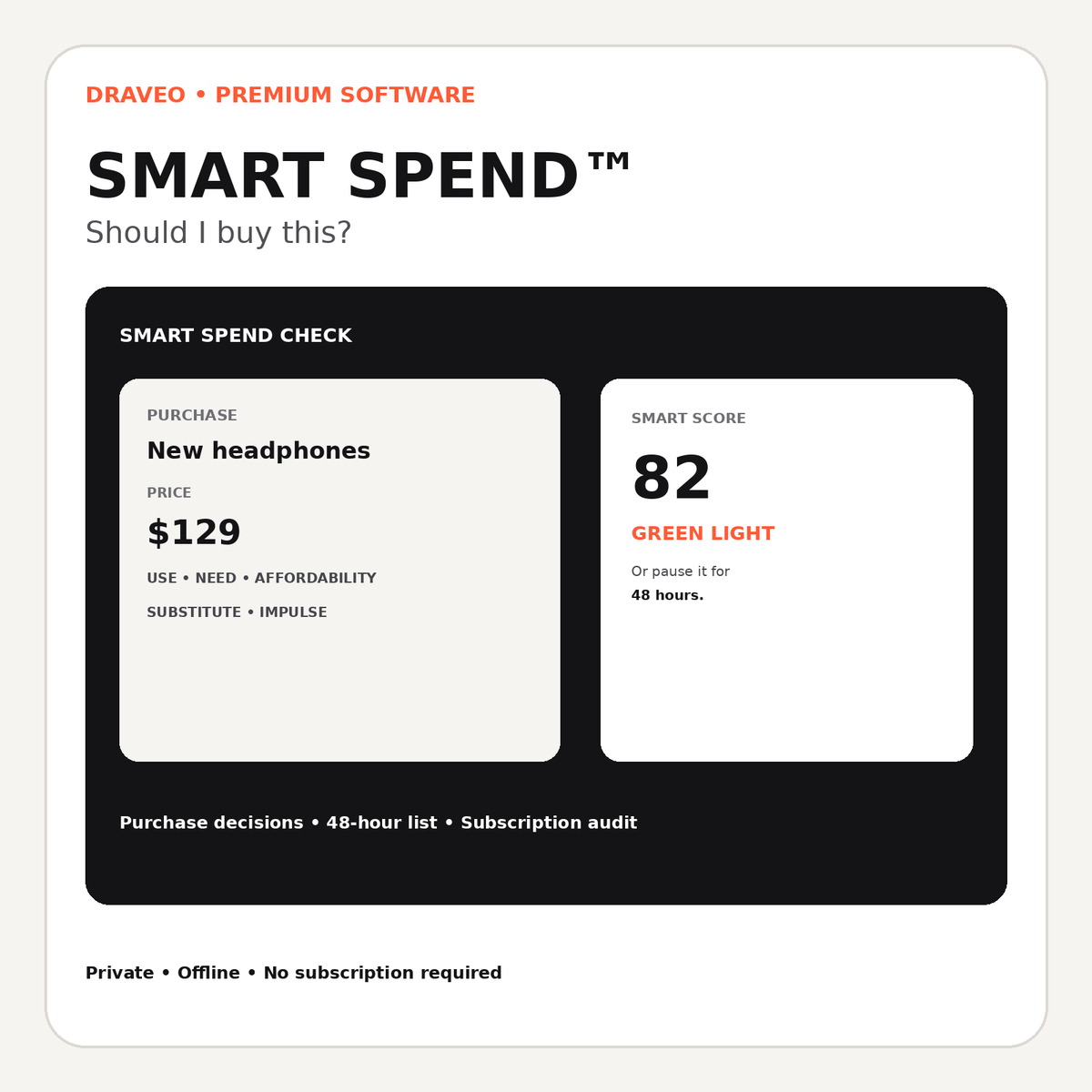 Draveo Smart Spend purchase decision and subscription tool