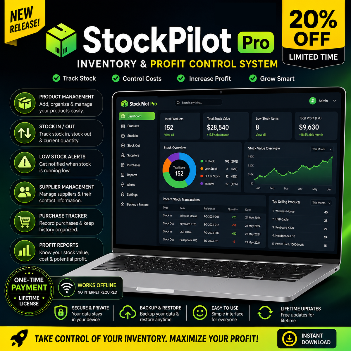 StockPilot Pro — Inventory & Profit Control System