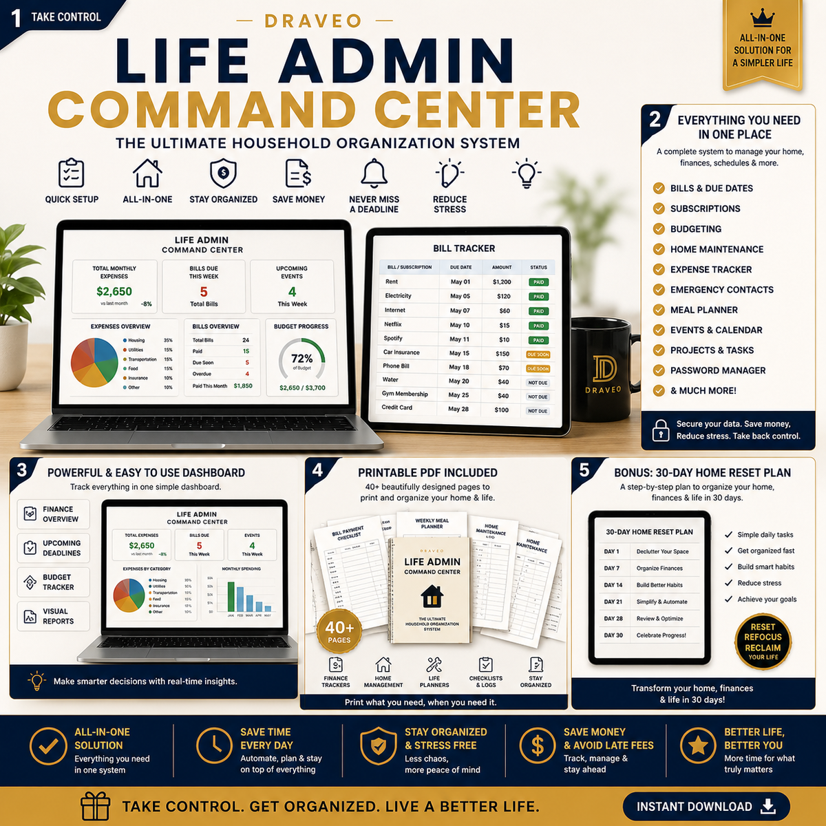 Life Admin Command Center — Complete Household Organization System