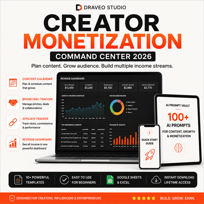 Creator Monetization Command Center content deals and revenue system