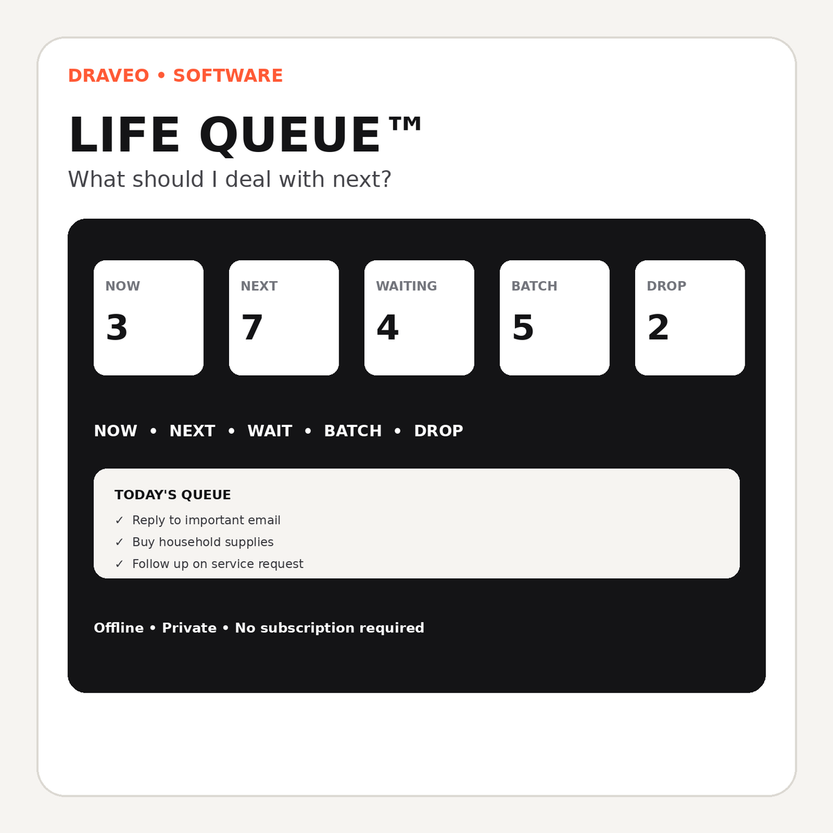 Draveo Life Queue software